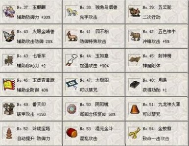 ​赞美得到宝物的句子 描写古代宝物的句子