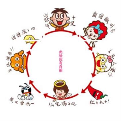 微笑的短句子个性签名