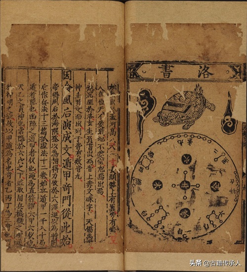 奇门遁甲类古籍 笺元遁甲句解烟波钓叟歌142页，明正德时期刊本