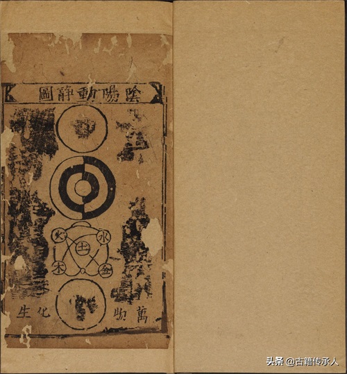 奇门遁甲类古籍 笺元遁甲句解烟波钓叟歌142页，明正德时期刊本