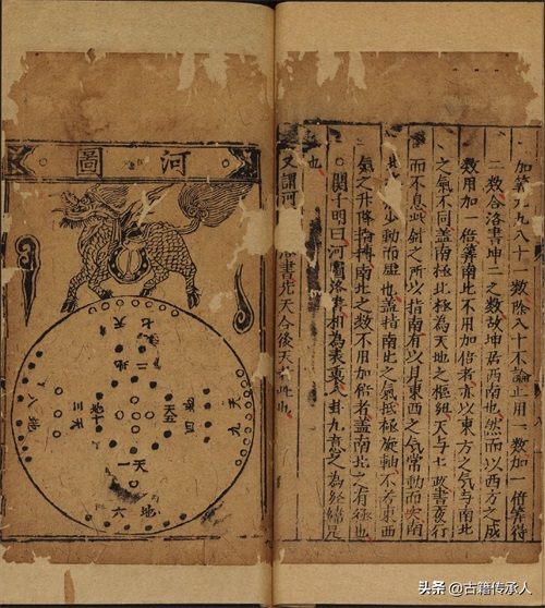 奇门遁甲类古籍 笺元遁甲句解烟波钓叟歌142页，明正德时期刊本