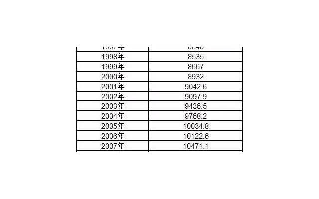 水性杨花情感故事，让你感受爱情的复杂性