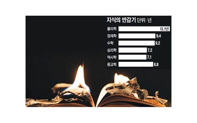 孟广美的爱情故事，如何在挫折中坚守真爱？