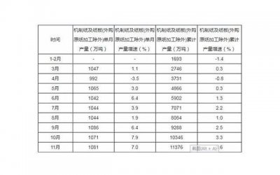 ​不属于我的温柔，一个女孩的爱情故事