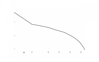 ​翁虹任达华，一段婚外情的爱情故事