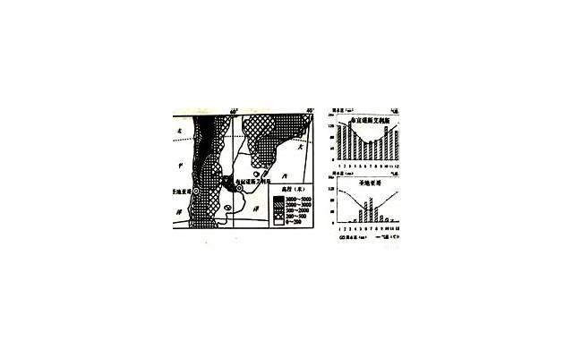 彻底放弃一个人的昵称（对感情死心的网名）