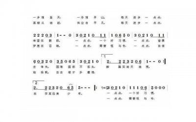 ​每天一句简单的问候语