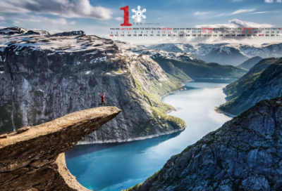 ​写英文日记8篇