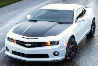 ​关于英语英语作文的结尾方式示例范文