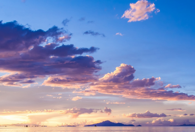 ​祝福生日的短信